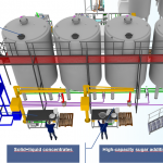 Van Der Molen Process Plant
